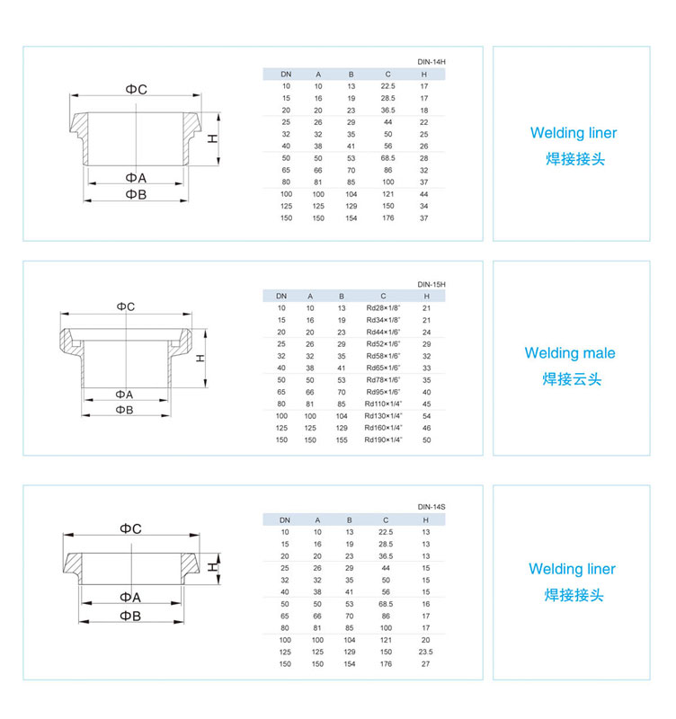 CANGZHOU TYTON VALVES & FITTINGS CO.,LTD.
